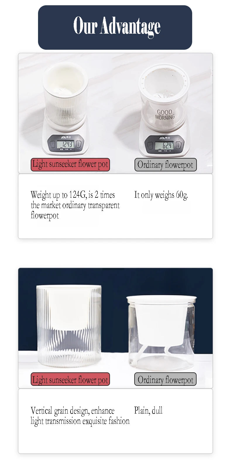 Garden Water Storage Transparent Plastic Pot
