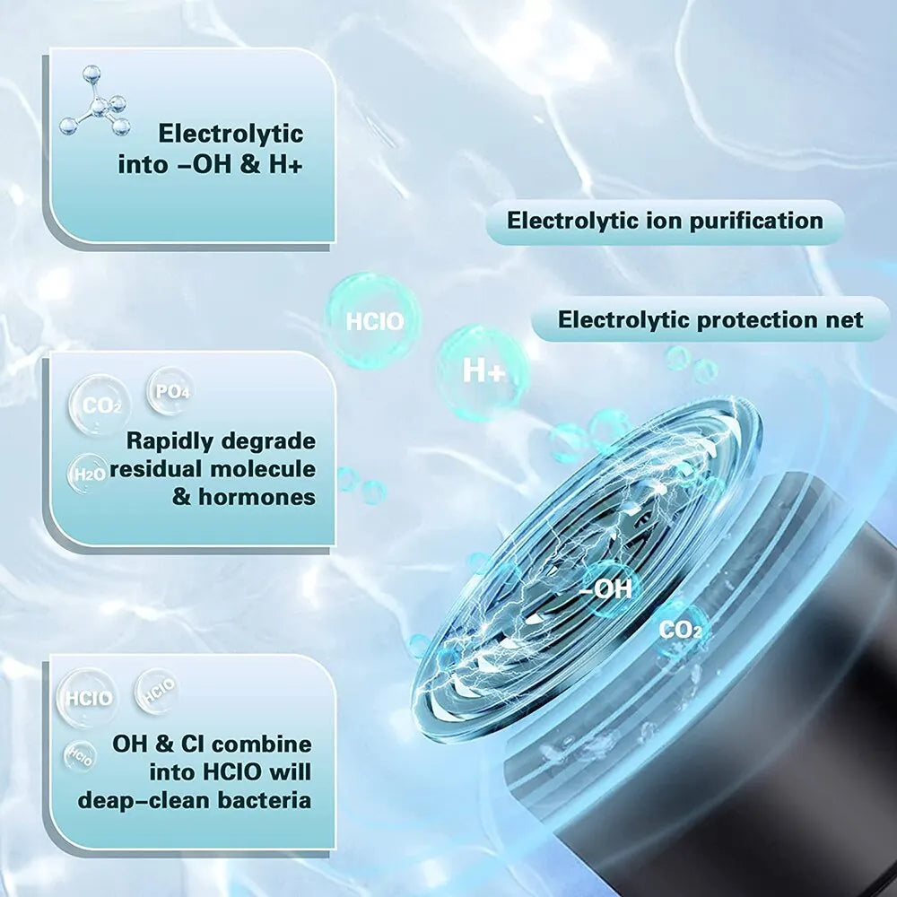 Wireless Ultrasonic Food Purifier in Capsule