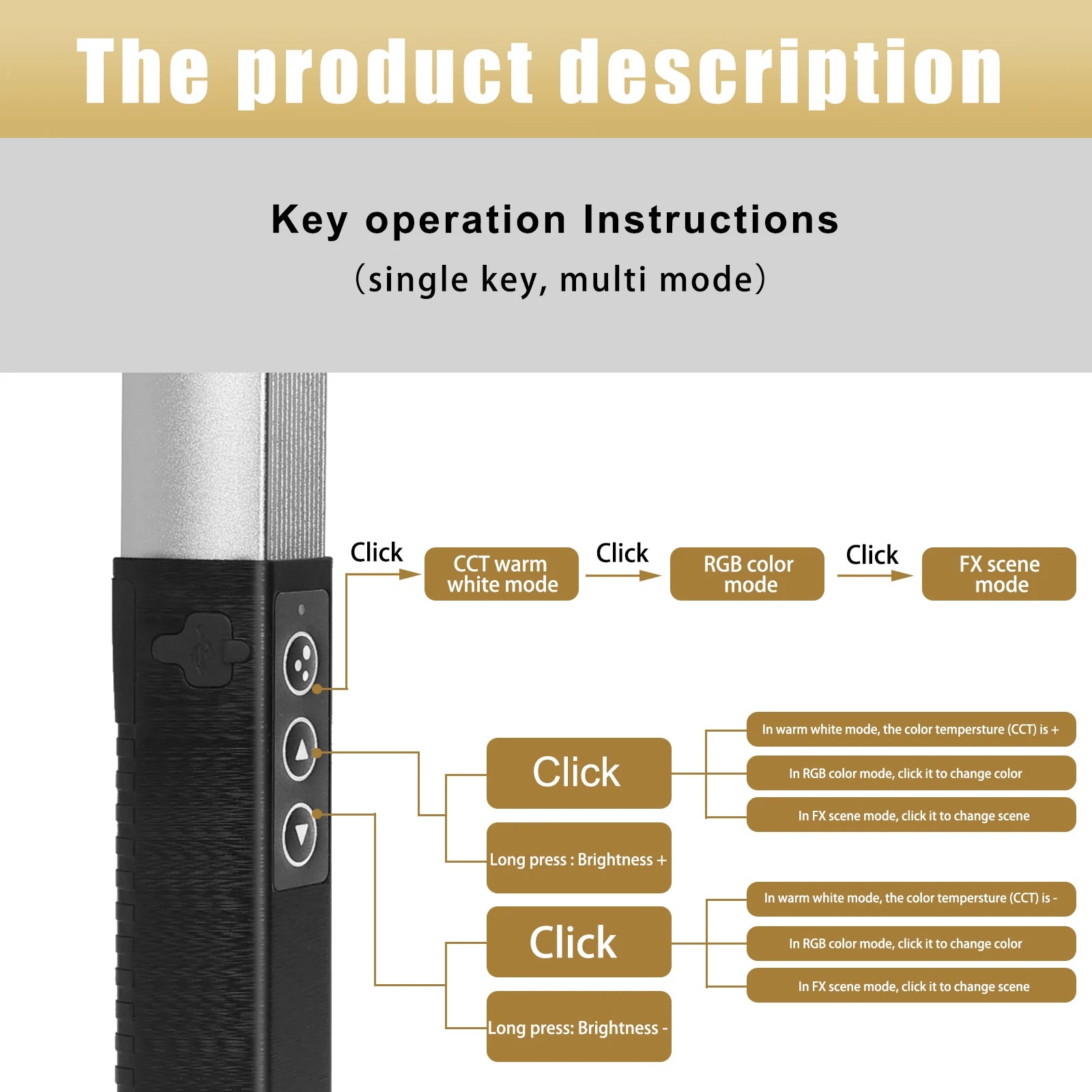 RGB LED Rechargeable Battery Remote Portable Light