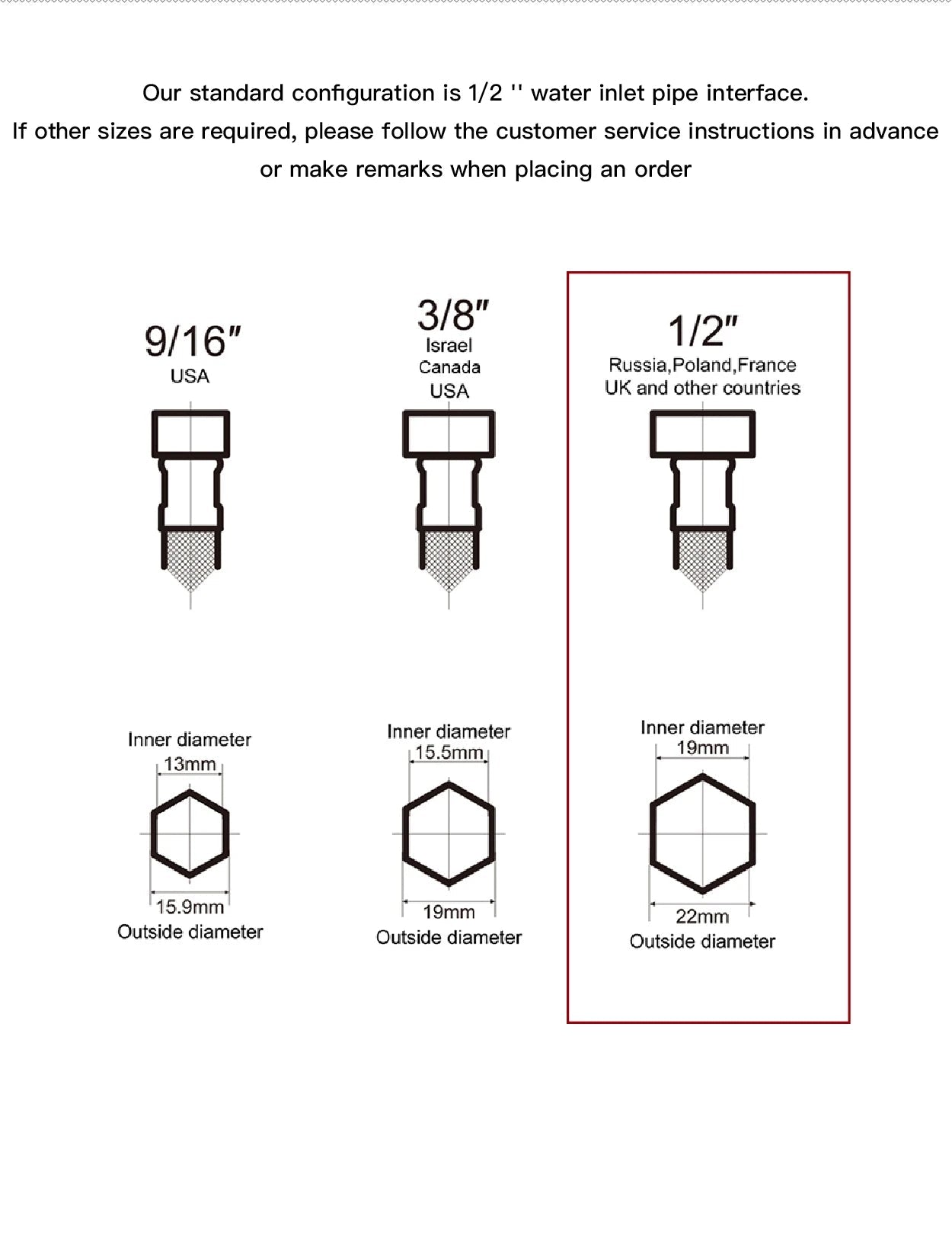 Touch Pull Out 3 Function Single Handle Dual Control Faucet