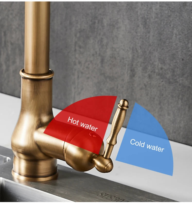 3 Water Modes Pull Out Tap Sprayer Kitchen Faucet
