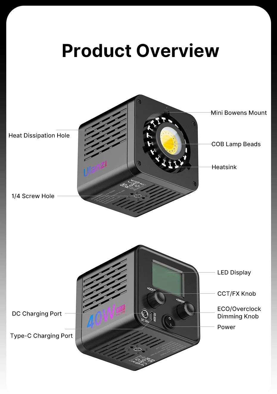 LED RGB Palm Sized Reflector Diffusor Dome Light