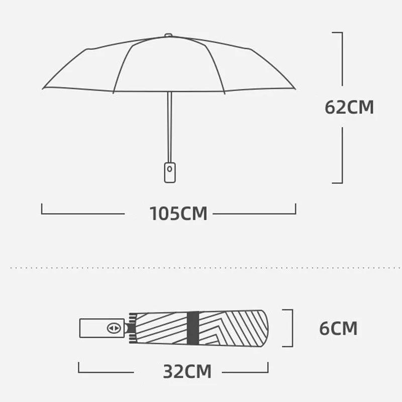 Automatic Umbrella With Mechanical Handle Foldable