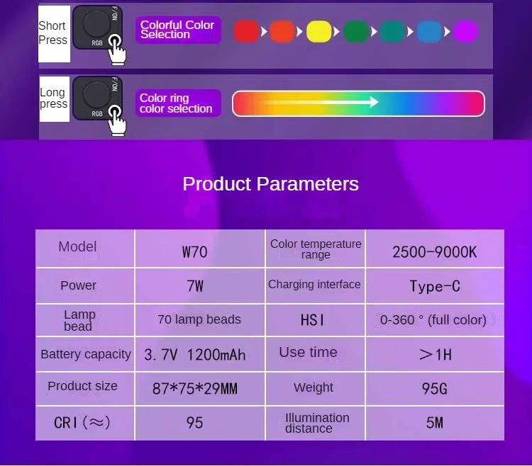 Portable Adjustable Mini Rgb Led Rechargeable Light