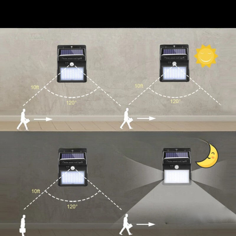 Outdoor LED Solar Light Energy Spotlight Motion Sensor