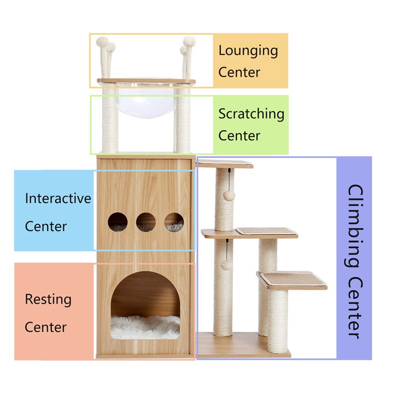 Multiple Levels Cat Tree Tower